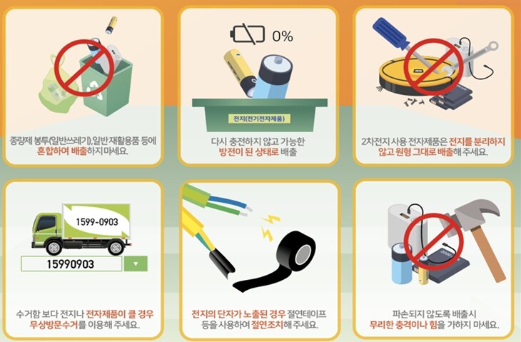 서울시, 2차전지 수거 체계 더 안전...