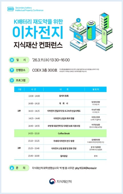 지식재산처, K-배터리 재도약 위해 산업계·연구계와 