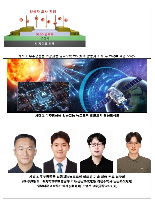 과학기술정보통신부, 우주 방사선 환경 견디는 차세대 AI 반도체 소자세계 최초로 성능 검증 성공
