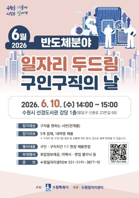 수원특례시, 6월 '반도체 분야 일자리 두드림 구인·구직의 날' 개최한다… 5개 업체 참여해 18명 채용